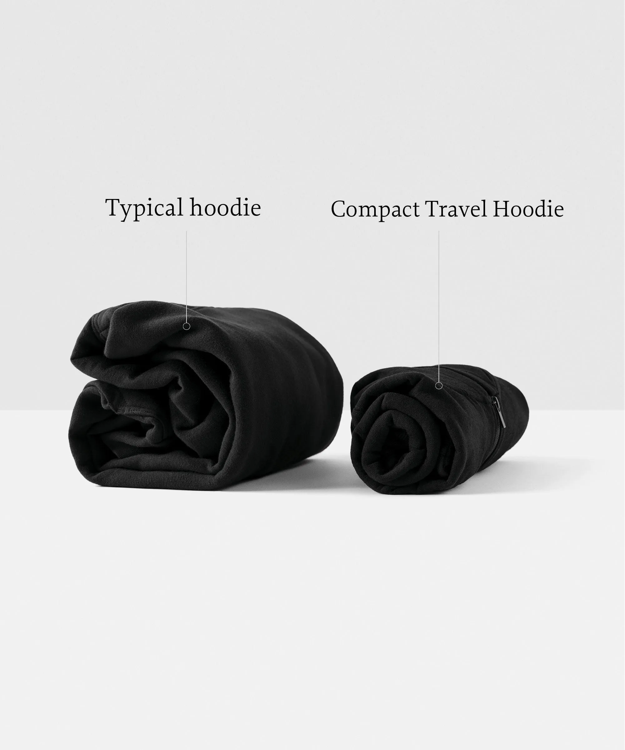 Men's Compact Travel Hoodie,Men Tops